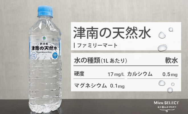 津南の天然水のレビュー素材