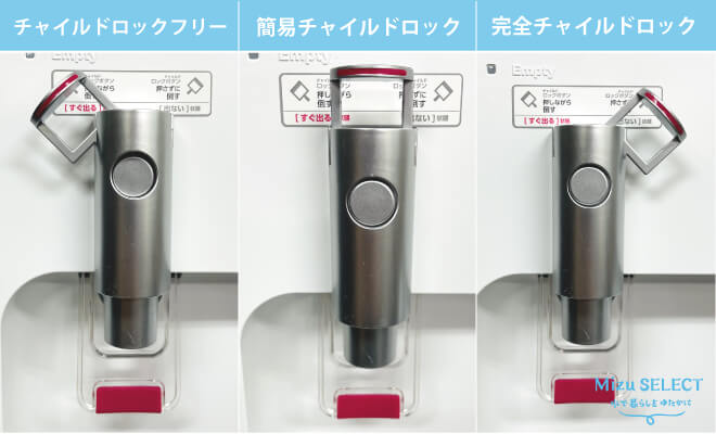 コスモウォーターのチャイルドロック仕様