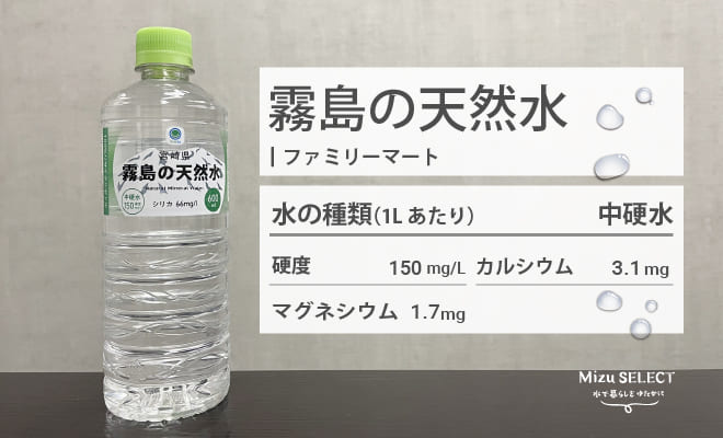 霧島の天然水のレビュー素材