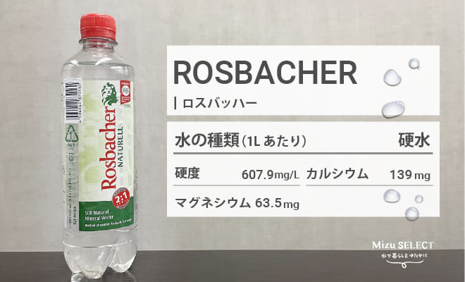 ロスバッハーのレビュー素材