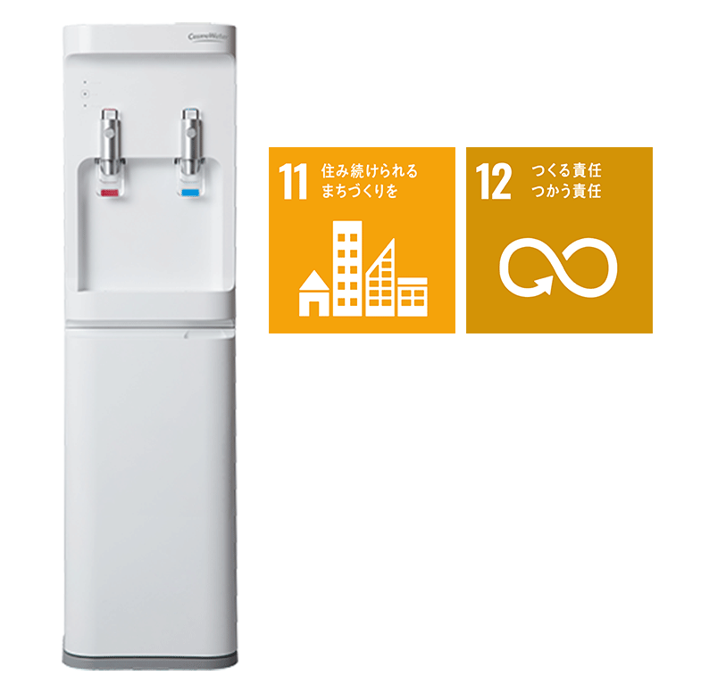 サステナビリティ貢献｜株式会社コスモライフ